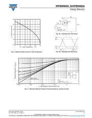 IRFB9N60A datasheet.datasheet_page 5