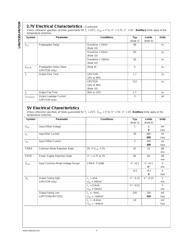 LMV7235 datasheet.datasheet_page 4