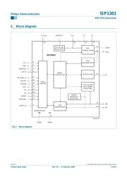 ISP1301BS-G datasheet.datasheet_page 4