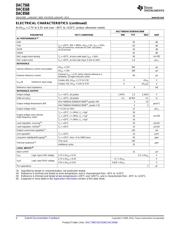 DAC8568IBPW datasheet.datasheet_page 4