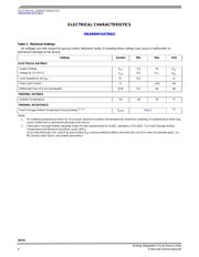 MC34119DR2 datasheet.datasheet_page 4