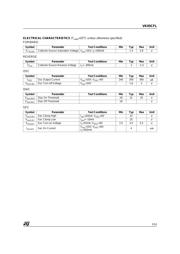 VK05CFL datasheet.datasheet_page 3