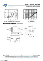 BYG22D-E3/TR datasheet.datasheet_page 4