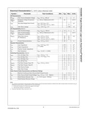 FDC655BN datasheet.datasheet_page 3