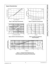 FDC655BN datasheet.datasheet_page 5