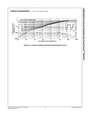 FDMC86244 datasheet.datasheet_page 6