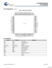 CY7C025-25JXC datasheet.datasheet_page 3