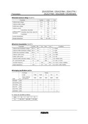 2SA1576A T106 datasheet.datasheet_page 2