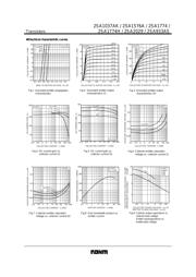 2SA1576A T106 datasheet.datasheet_page 3