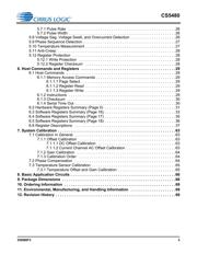 CS5480-INZ datasheet.datasheet_page 3