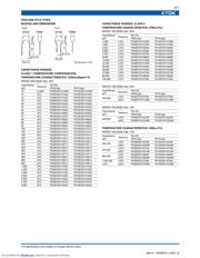 FK20X7R1H105K datasheet.datasheet_page 3