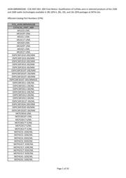 PIC16F631-I/ML datasheet.datasheet_page 3