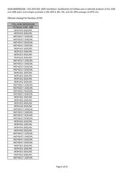 PIC16F631-I/ML datasheet.datasheet_page 4