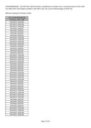 PIC16F631-I/ML datasheet.datasheet_page 5