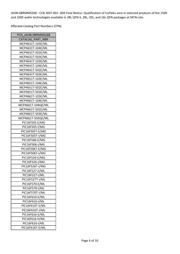 PIC16F631-I/ML datasheet.datasheet_page 6