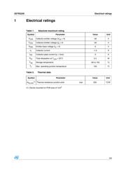 2STR2230 datasheet.datasheet_page 3