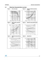 2STR2230 datasheet.datasheet_page 5