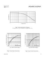 IRG4IBC10UDPBF datasheet.datasheet_page 3