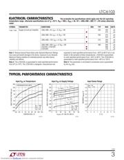 LTC6103IMS8#PBF datasheet.datasheet_page 3