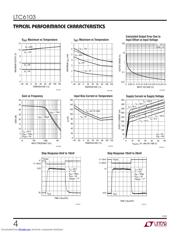 LTC6103IMS8#PBF datasheet.datasheet_page 4