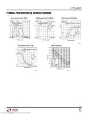 LTC6103IMS8#PBF datasheet.datasheet_page 5