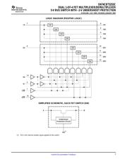 SN74CBT3253CDRE4 datasheet.datasheet_page 3