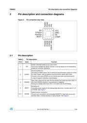 PM8903 datasheet.datasheet_page 5