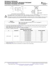 TPS73150-EP datasheet.datasheet_page 2