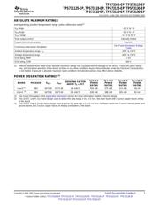 TPS73150-EP datasheet.datasheet_page 3