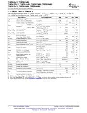 TPS73150-EP datasheet.datasheet_page 4