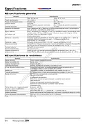 ZEN20C1DRDV2 datasheet.datasheet_page 4