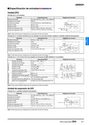 ZEN20C1DRDV2 datasheet.datasheet_page 5