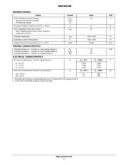 MBRM110ET1G datasheet.datasheet_page 2