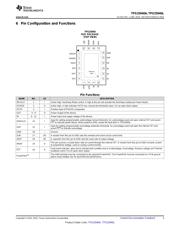 TPS25940XEVM-635 datasheet.datasheet_page 3