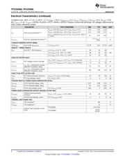 TPS25940XEVM-635 datasheet.datasheet_page 6