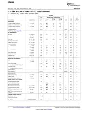 OPA860ID datasheet.datasheet_page 4