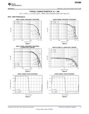 OPA860IDR datasheet.datasheet_page 5