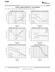 OPA860ID datasheet.datasheet_page 6