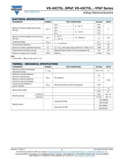 43CTQ100STRLPBF datasheet.datasheet_page 2