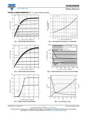 SIHB33N60E-GE3 datasheet.datasheet_page 3