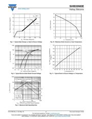 SIHB33N60E-GE3 datasheet.datasheet_page 4