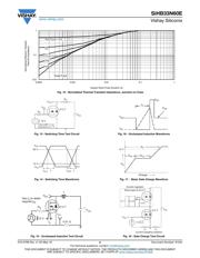 SIHB33N60E-GE3 datasheet.datasheet_page 5