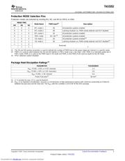 TAS5352DDV datasheet.datasheet_page 3