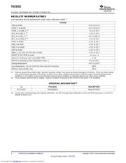 TAS5352DDV datasheet.datasheet_page 4