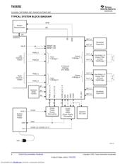 TAS5352DDV datasheet.datasheet_page 6