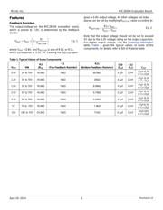 MIC28304-2 12V EV datasheet.datasheet_page 2