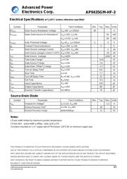 AP3843GM-E1 datasheet.datasheet_page 2