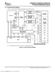 TMS320C6722 datasheet.datasheet_page 5