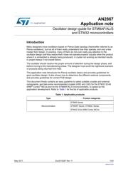 STM32L431RCT6 Benutzerreferenzhandbuch
