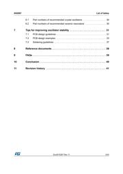 STM32L072RBI6 datasheet.datasheet_page 3